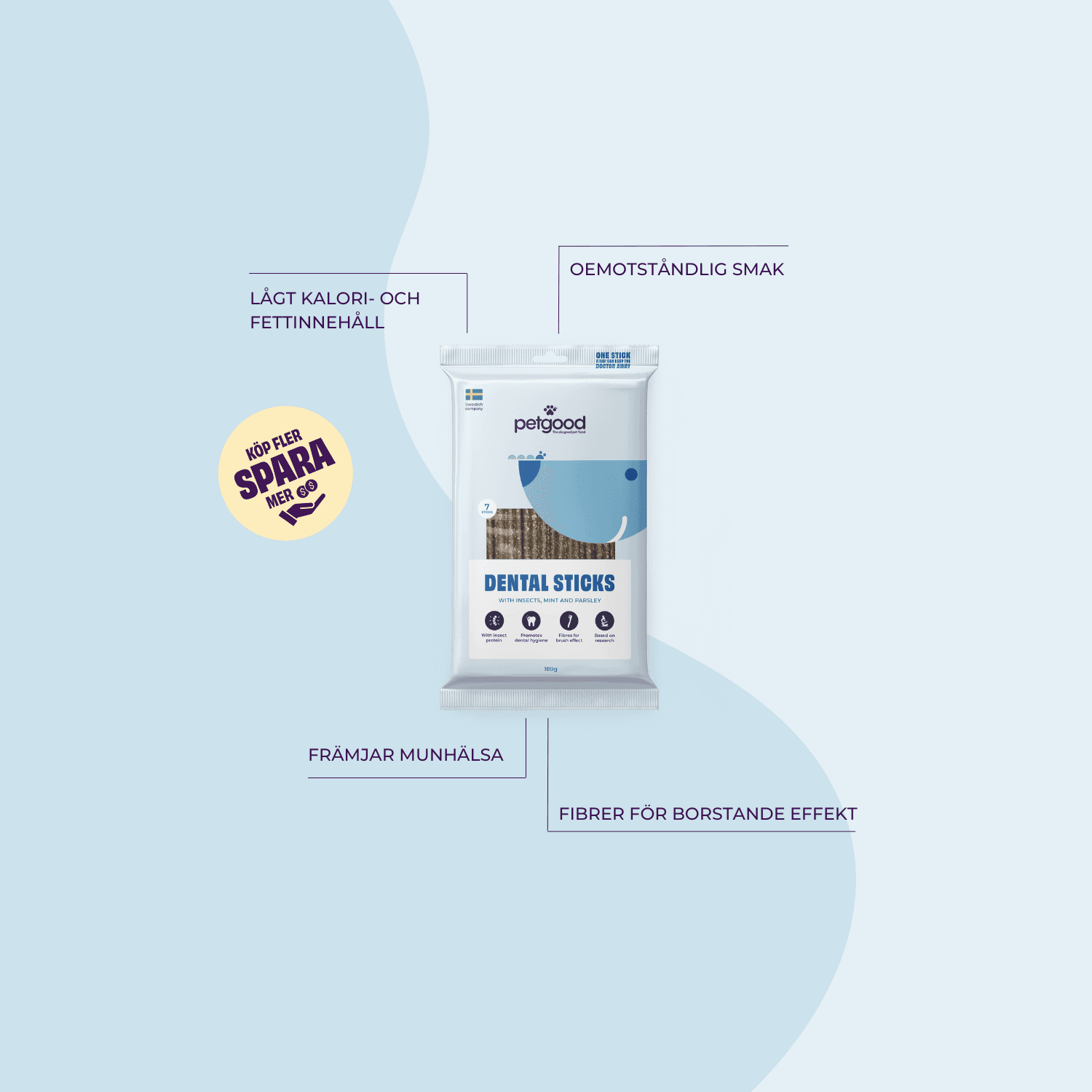 https://a.storyblok.com/f/236174/1500x1500/26c0e69c50/product-usps-dental-sticks-sv.png