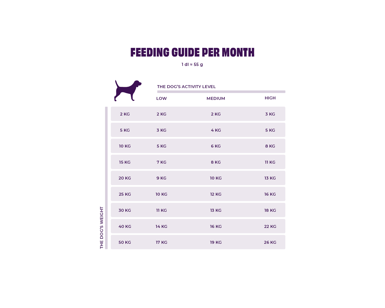 https://a.storyblok.com/f/236174/1600x1280/8bf67fa107/feeding_guides_updated_basic-month-en.png
