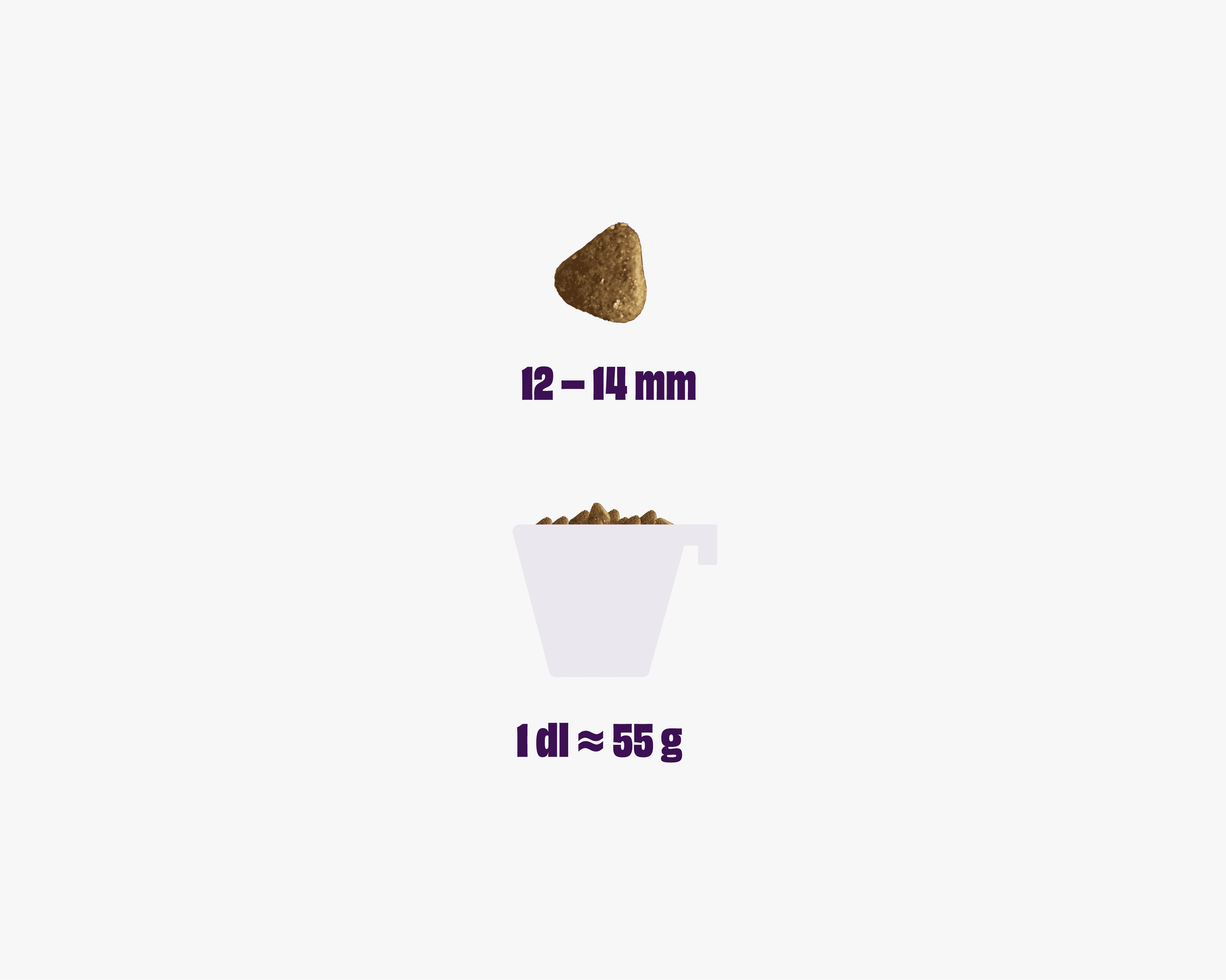 https://a.storyblok.com/f/236174/3500x2800/d648fc5459/insects-rice-kibble-size.png