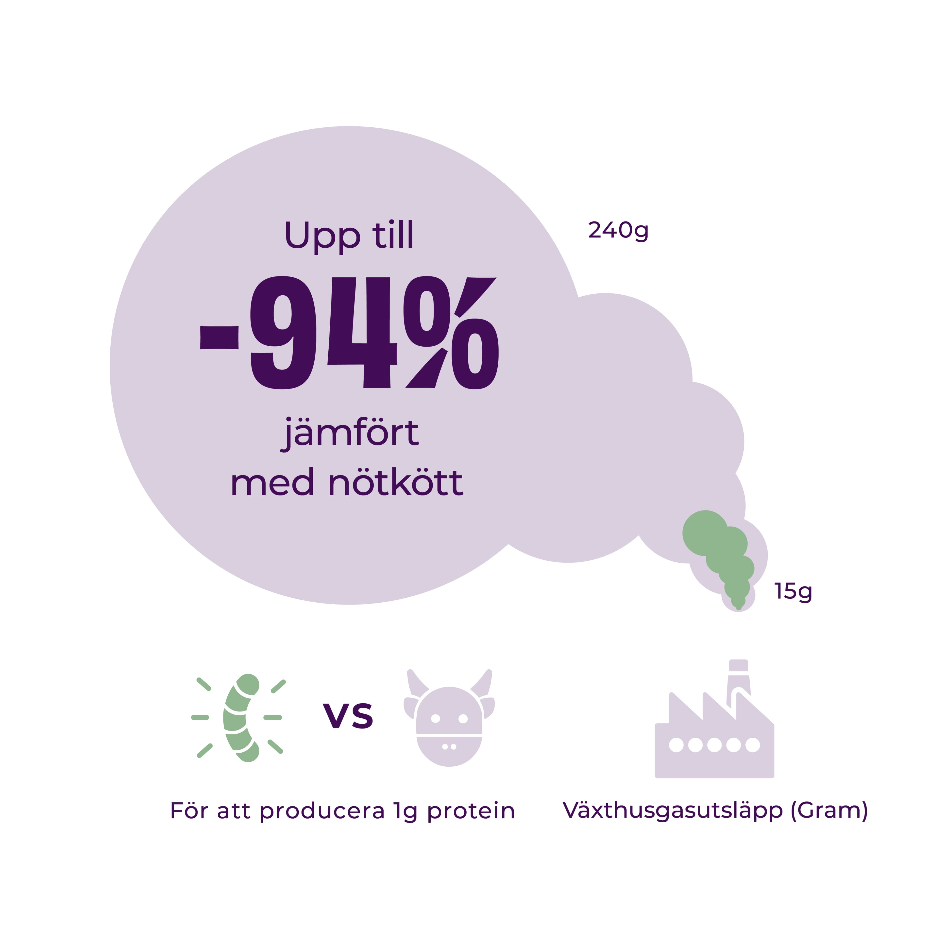 https://a.storyblok.com/f/236174/4321x4321/9bb689df54/01-infographics-sustainability-1-1-sv.webp